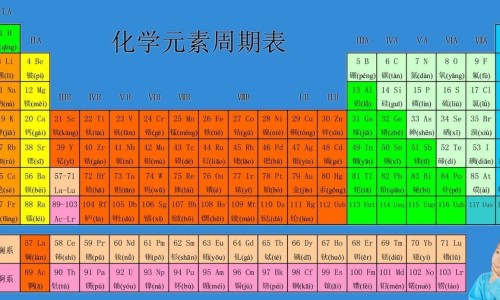 【吃什么回奶效果好】吃啥回奶最快最好 - 吃啥有回奶的效果最好网